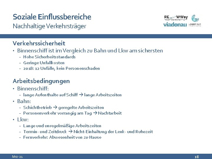 Soziale Einflussbereiche Nachhaltige Verkehrsträger Verkehrssicherheit • Binnenschiff ist im Vergleich zu Bahn und Lkw