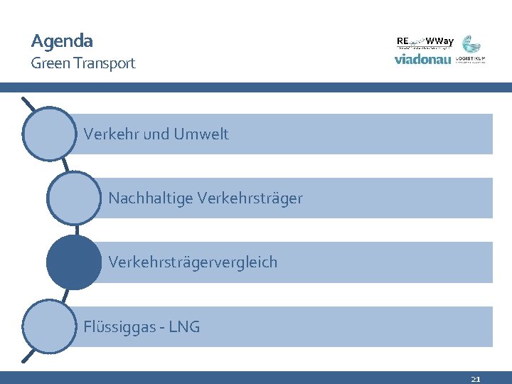 Agenda Green Transport Verkehr und Umwelt Nachhaltige Verkehrsträgervergleich Flüssiggas - LNG 21 