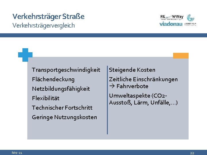 Verkehrsträger Straße Verkehrsträgervergleich Transportgeschwindigkeit Flächendeckung Netzbildungsfähigkeit Flexibilität Technischer Fortschritt Geringe Nutzungskosten Mrz-21 Steigende Kosten