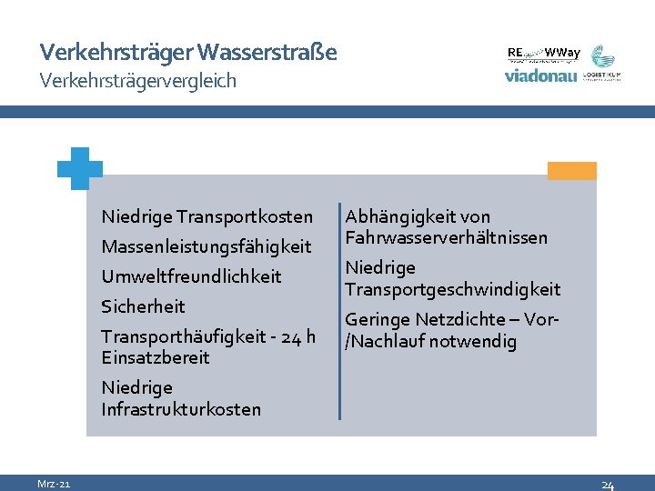 Verkehrsträger Wasserstraße Verkehrsträgervergleich Niedrige Transportkosten Massenleistungsfähigkeit Umweltfreundlichkeit Sicherheit Transporthäufigkeit - 24 h Einsatzbereit Abhängigkeit