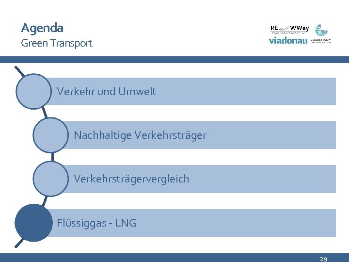 Agenda Green Transport Verkehr und Umwelt Nachhaltige Verkehrsträgervergleich Flüssiggas - LNG 29 