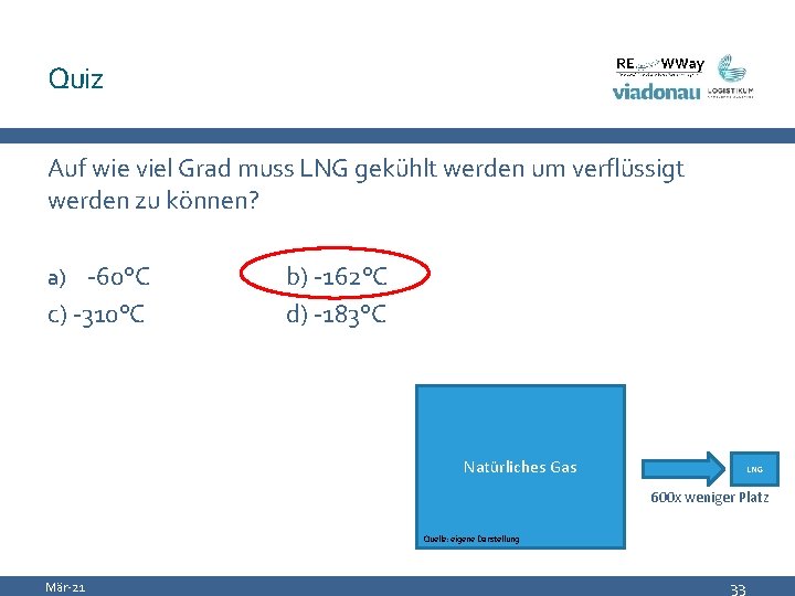 Quiz Auf wie viel Grad muss LNG gekühlt werden um verflüssigt werden zu können?