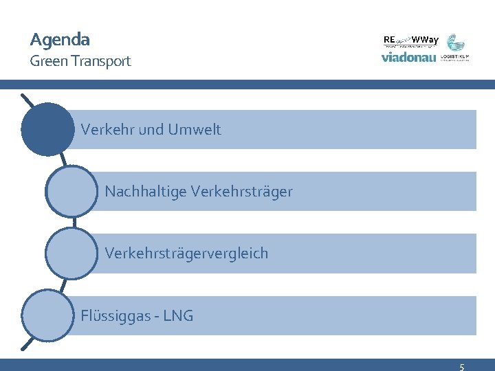 Agenda Green Transport Verkehr und Umwelt Nachhaltige Verkehrsträgervergleich Flüssiggas - LNG 5 