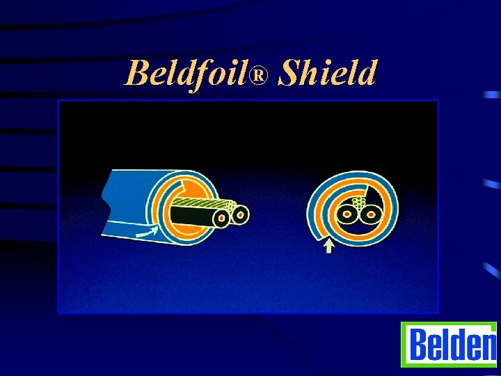 Beldfoil® Shield 