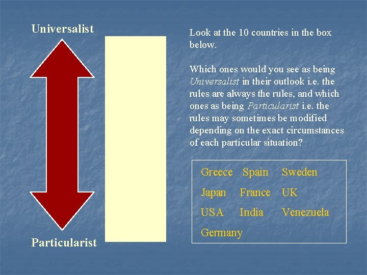 Universalist USA Sweden UK Germany Spain France Japan Greece India Venezuela Particularist Look at