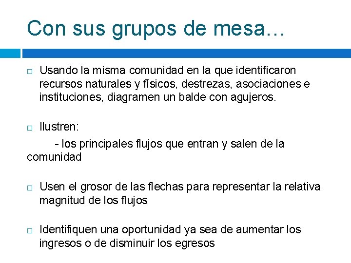 Con sus grupos de mesa… Usando la misma comunidad en la que identificaron recursos