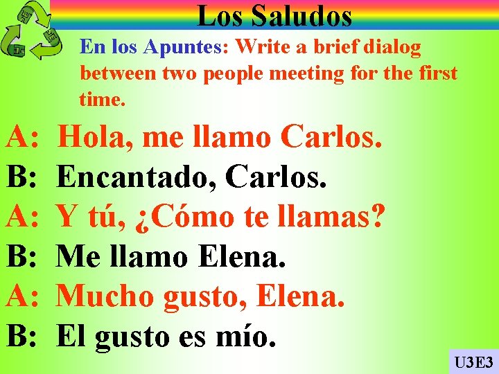 Los Saludos En los Apuntes: Write a brief dialog between two people meeting for