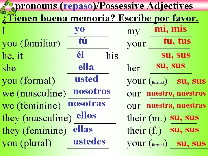 pronouns (repaso)/Possessive Adjectives ¿Tienen buena memoria? Escribe por favor. yo mi, mis I ____