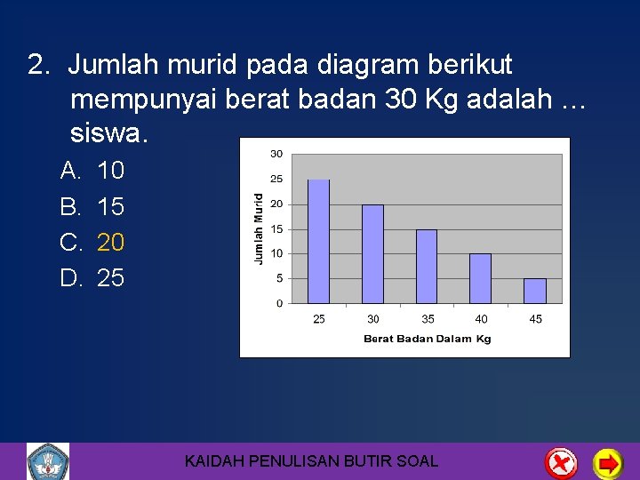2. Jumlah murid pada diagram berikut mempunyai berat badan 30 Kg adalah … siswa.