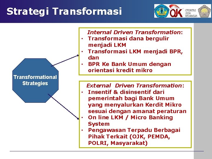 Strategi Transformasi Internal Driven Transformation: • Transformasi dana bergulir menjadi LKM • Transformasi LKM