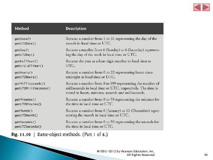 © 1992 -2012 by Pearson Education, Inc. All Rights Reserved. 34 