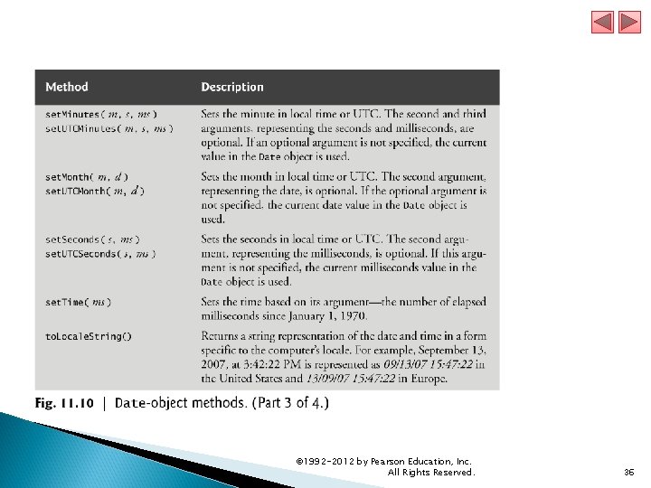 © 1992 -2012 by Pearson Education, Inc. All Rights Reserved. 36 