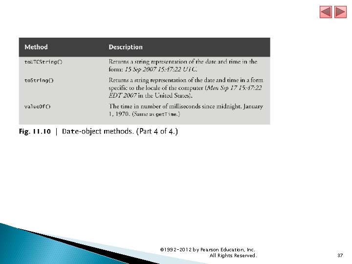 © 1992 -2012 by Pearson Education, Inc. All Rights Reserved. 37 
