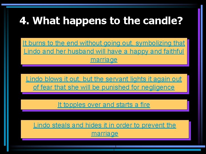 4. What happens to the candle? It burns to the end without going out,