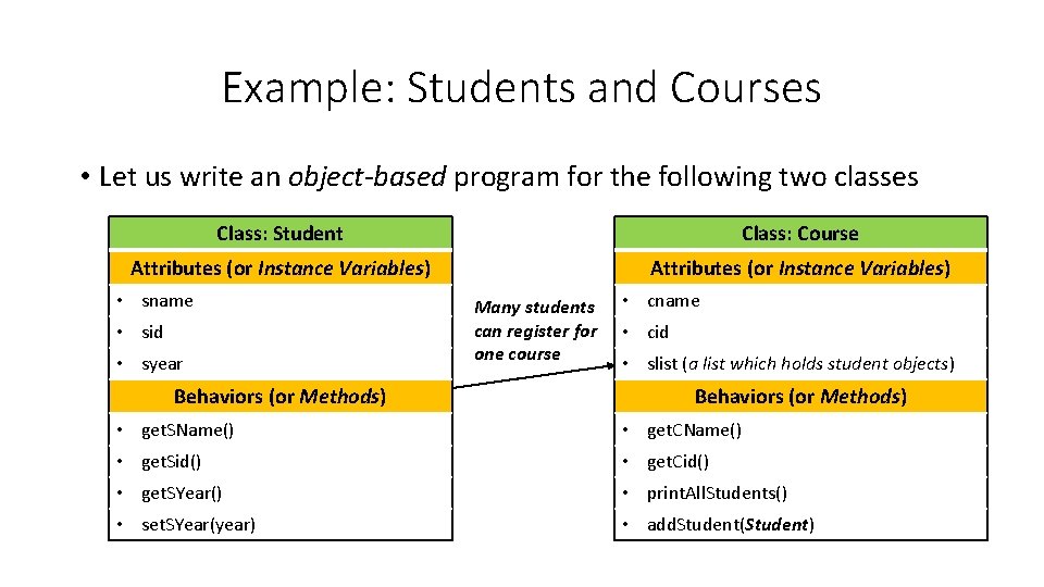 Example: Students and Courses • Let us write an object-based program for the following
