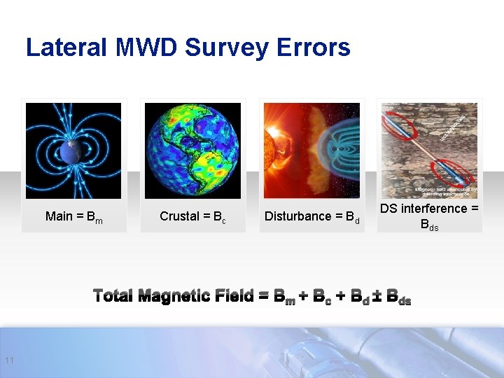 Lateral MWD Survey Errors Main = Bm Crustal = Bc Disturbance = Bd DS