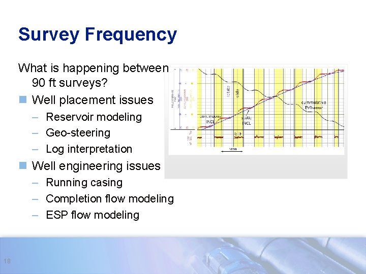 Survey Frequency What is happening between 90 ft surveys? n Well placement issues –