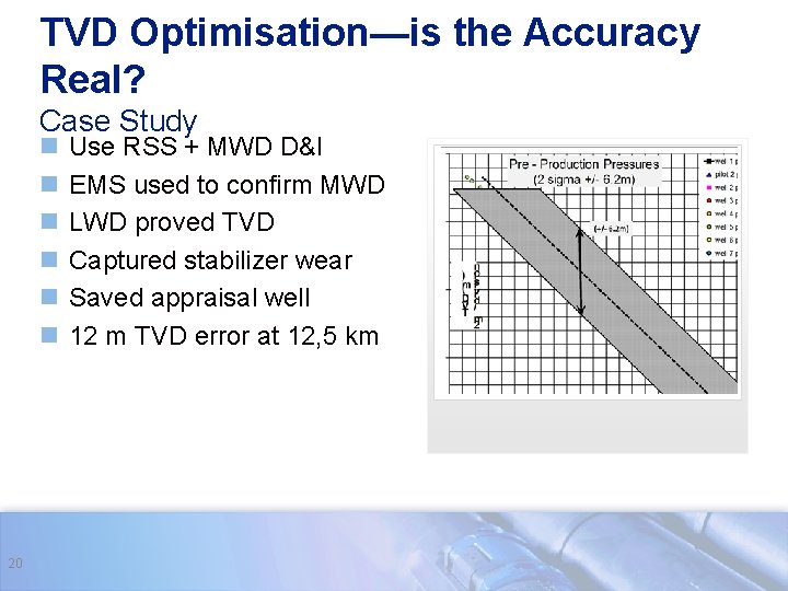TVD Optimisation—is the Accuracy Real? Case Study n n n 20 Use RSS +