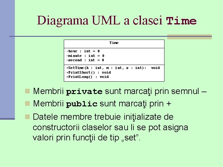 Diagrama UML a clasei Time -hour : int = 0 -minute : int =
