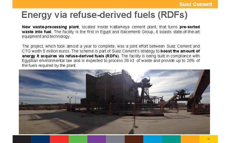 Suez Cement Group Energy via refuse-derived fuels (RDFs) New waste-processing plant, located inside Kattameya