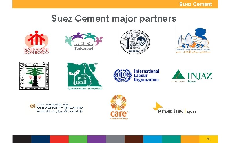 Suez Cement Group Suez Cement major partners 19 