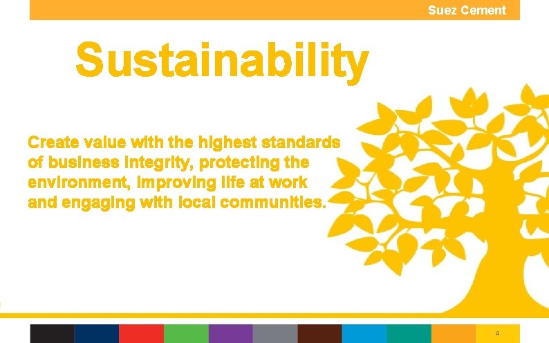 Suez Cement Group Sustainability Create value with the highest standards of business integrity, protecting