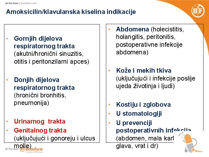 Amoksicilin/klavulanska kiselina indikacije • Gornjih dijelova respiratornog trakta (akutni/hronični sinuzitis, otitis i peritonzilarni apces)