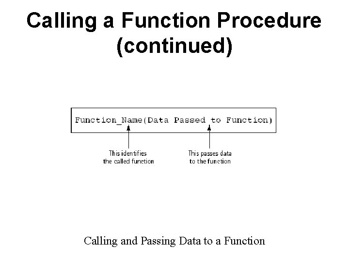 Calling a Function Procedure (continued) Calling and Passing Data to a Function 