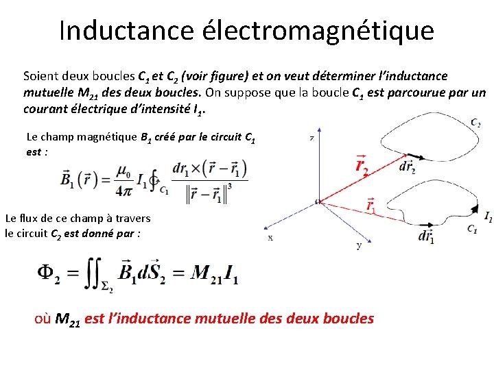 Inductance électromagnétique Soient deux boucles C 1 et C 2 (voir figure) et on