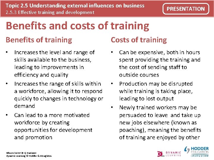 Topic 2. 5 Understanding external influences on business 2. 5. 3 Effective training and