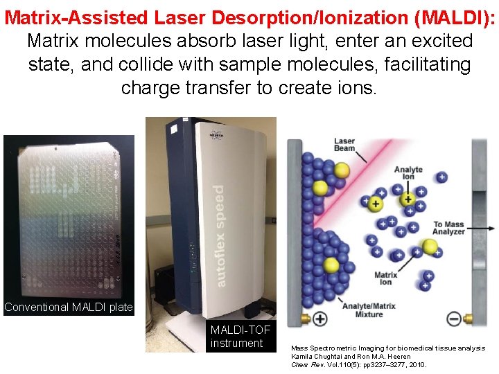 Matrix-Assisted Laser Desorption/Ionization (MALDI): Matrix molecules absorb laser light, enter an excited state, and