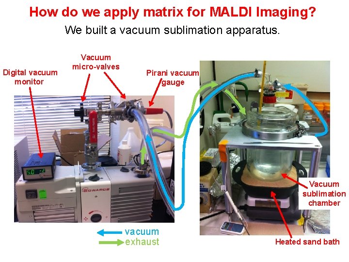 How do we apply matrix for MALDI Imaging? We built a vacuum sublimation apparatus.