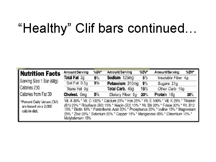 “Healthy” Clif bars continued… 