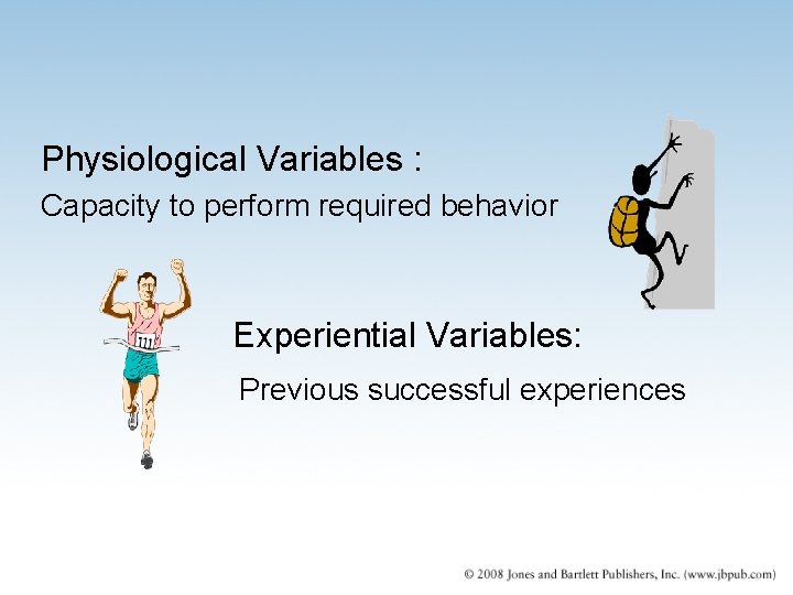 Physiological Variables : Capacity to perform required behavior Experiential Variables: Previous successful experiences 