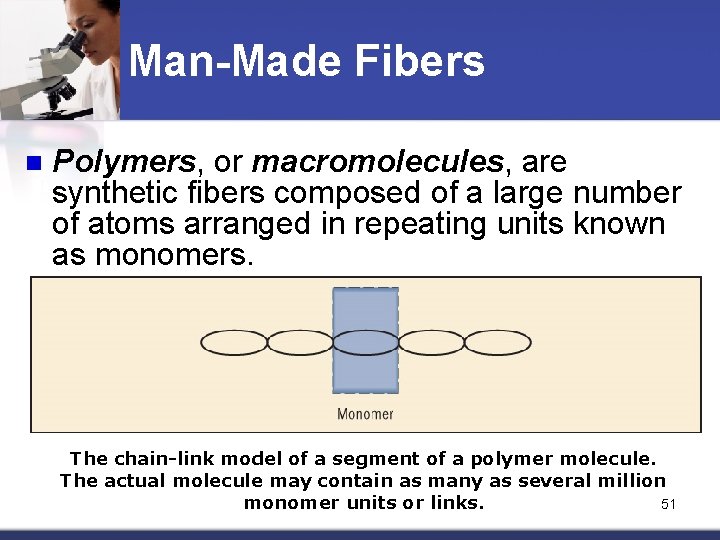 Man-Made Fibers n Polymers, or macromolecules, are synthetic fibers composed of a large number