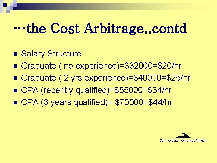 …the Cost Arbitrage. . contd n n n Salary Structure Graduate ( no experience)=$32000=$20/hr