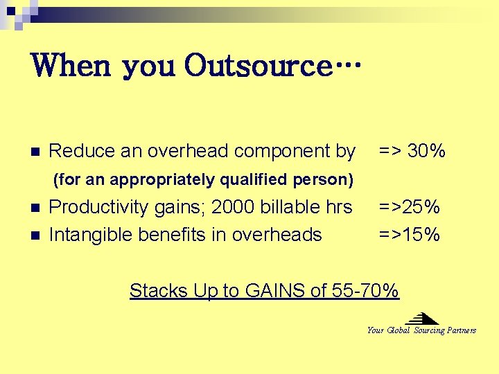 When you Outsource… n Reduce an overhead component by => 30% (for an appropriately