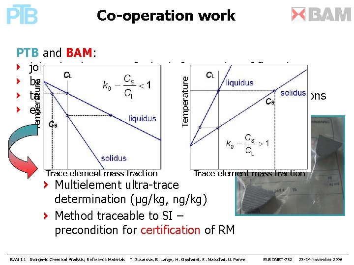 Co-operation work Temperature PTB and BAM: joint development of a basis for creation of
