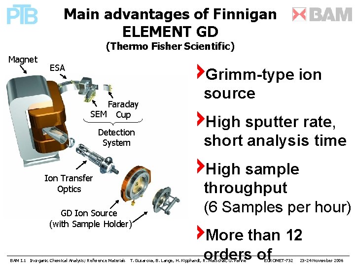 Main advantages of Finnigan ELEMENT GD (Thermo Fisher Scientific) Magnet ESA Faraday SEM Cup