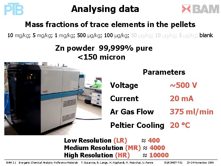 Analysing data Mass fractions of trace elements in the pellets 10 mg/kg; 5 mg/kg;