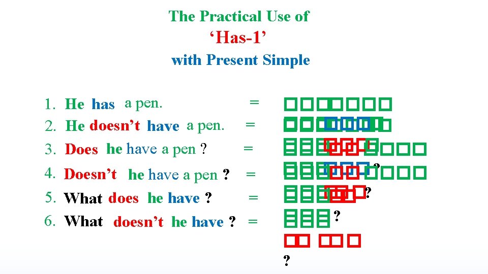 The Practical Use of ‘Has-1’ with Present Simple 1. 2. 3. 4. He has