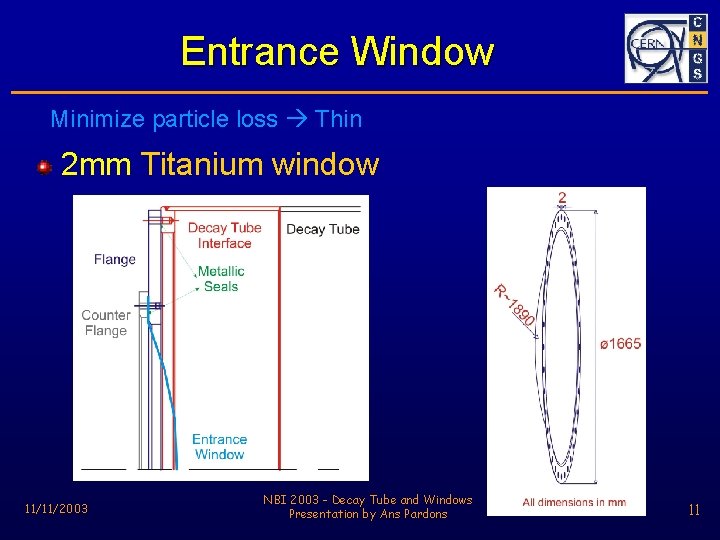 Entrance Window Minimize particle loss Thin 2 mm Titanium window 11/11/2003 NBI 2003 -