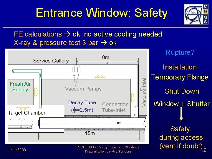 Entrance Window: Safety FE calculations ok, no active cooling needed X-ray & pressure test