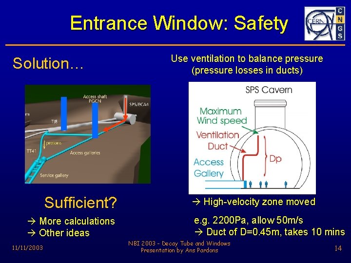 Entrance Window: Safety Solution… Sufficient? More calculations Other ideas 11/11/2003 Use ventilation to balance