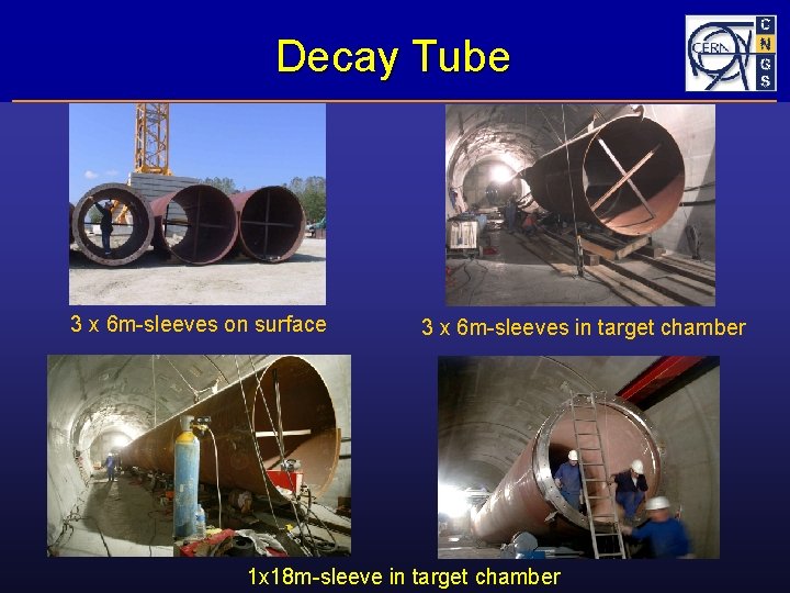 Decay Tube 3 x 6 m-sleeves on surface 11/11/2003 3 x 6 m-sleeves in