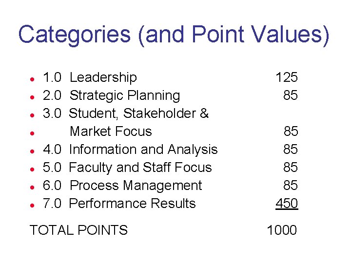 Categories (and Point Values) l l l l 1. 0 Leadership 2. 0 Strategic