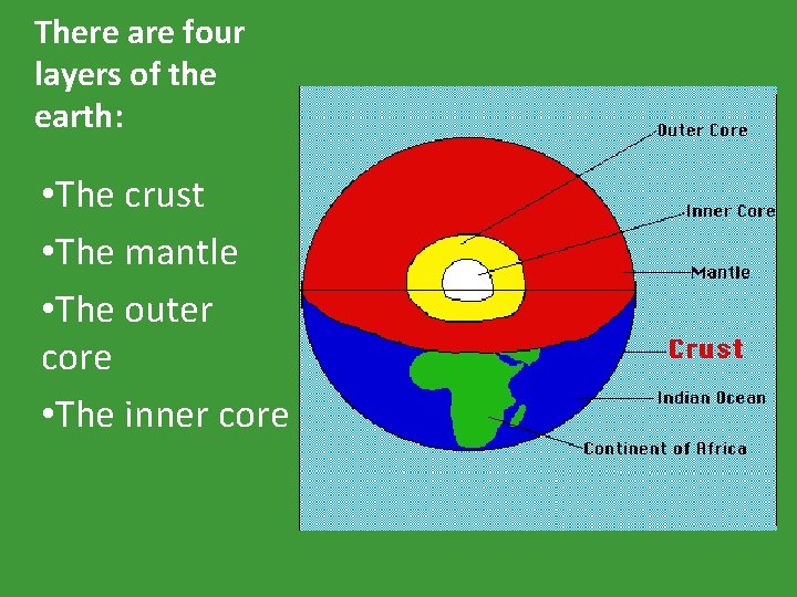 There are four layers of the earth: • The crust • The mantle •