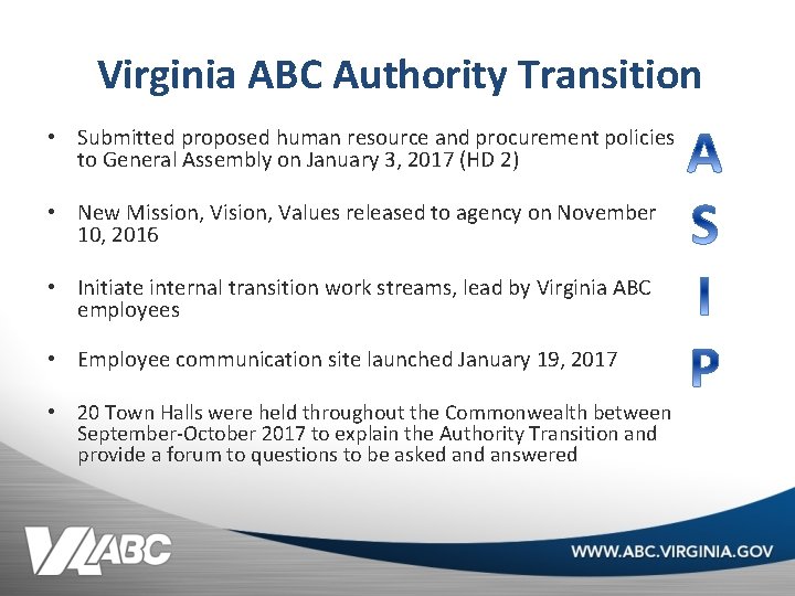 Virginia ABC Authority Transition • Submitted proposed human resource and procurement policies to General
