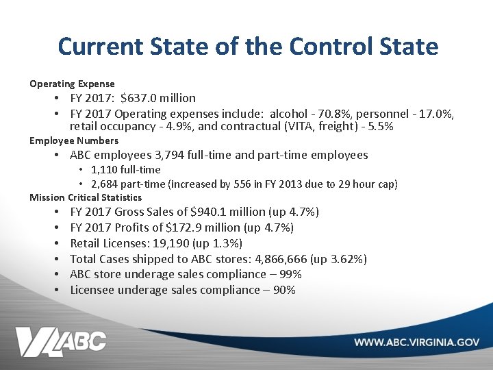 Current State of the Control State Operating Expense • FY 2017: $637. 0 million