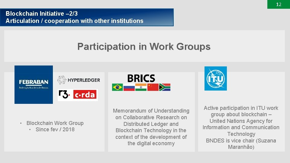 12 Blockchain Initiative – 2/3 Articulation / cooperation with other institutions Participation in Work